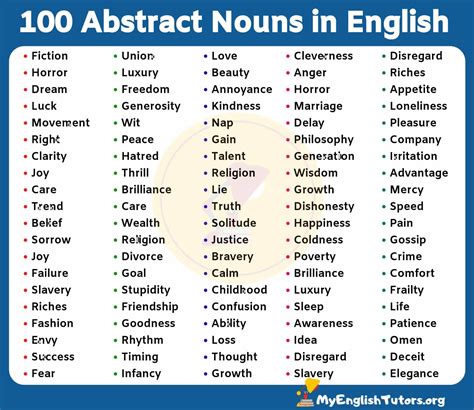 abstract noun list